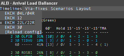 ALB Dropdown Timeline